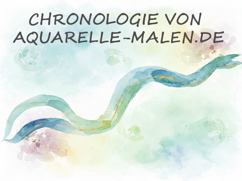 Chronologie von aquarelle-malen.de - KI erstellt mit Nano Banana
