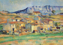 Bedeutende Maler des 20. Jahrhundert