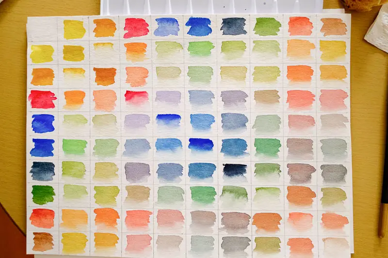 Aquarell Farbmischungen